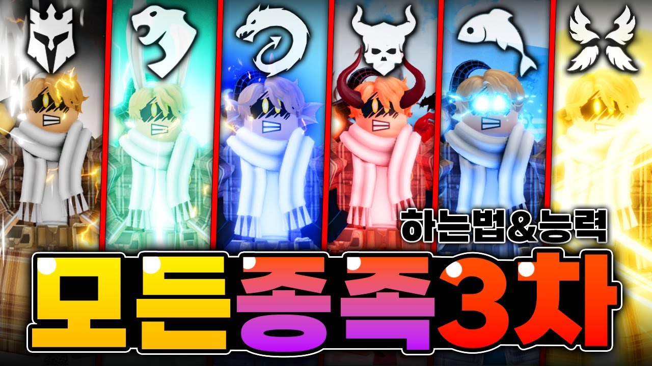 King Legacy Races