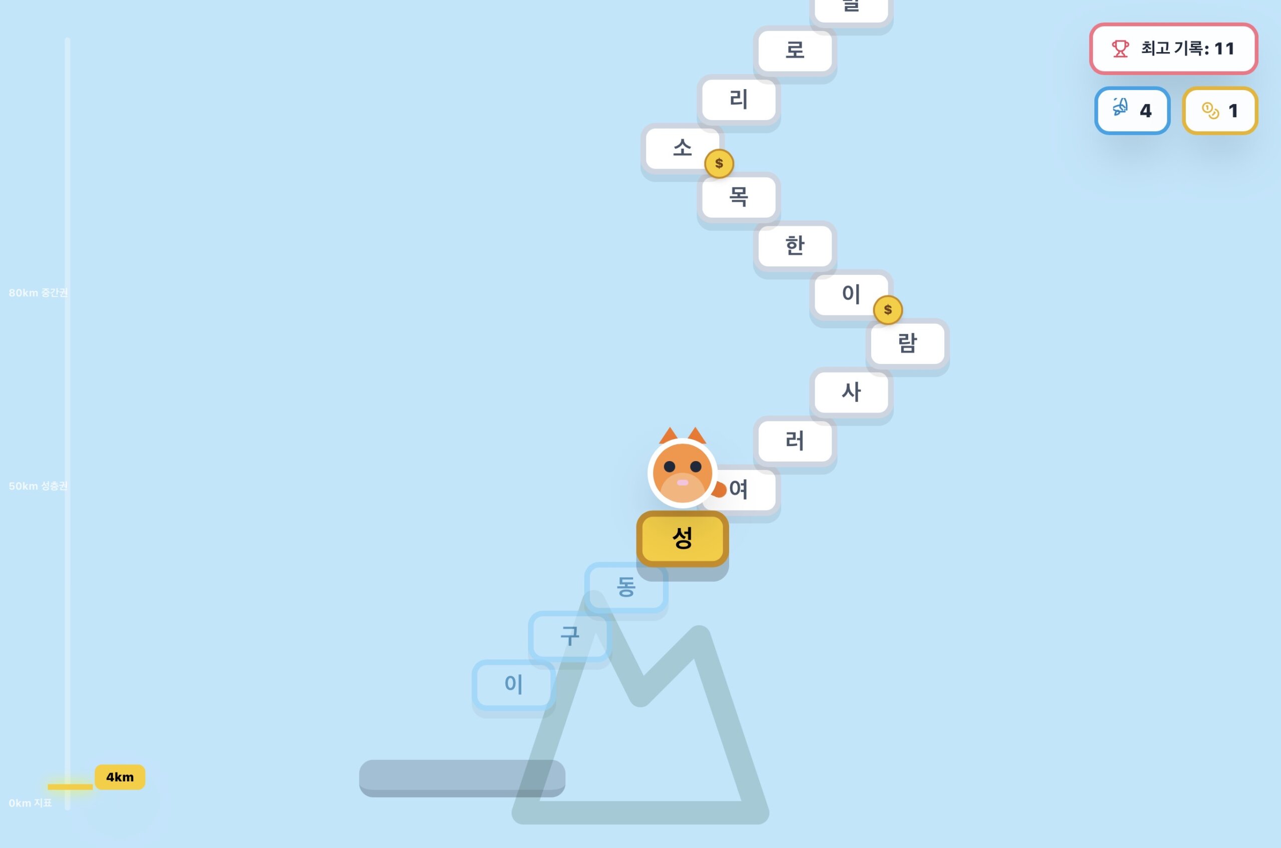 [무한의 계단] 야옹이 사자성어 우주탐험