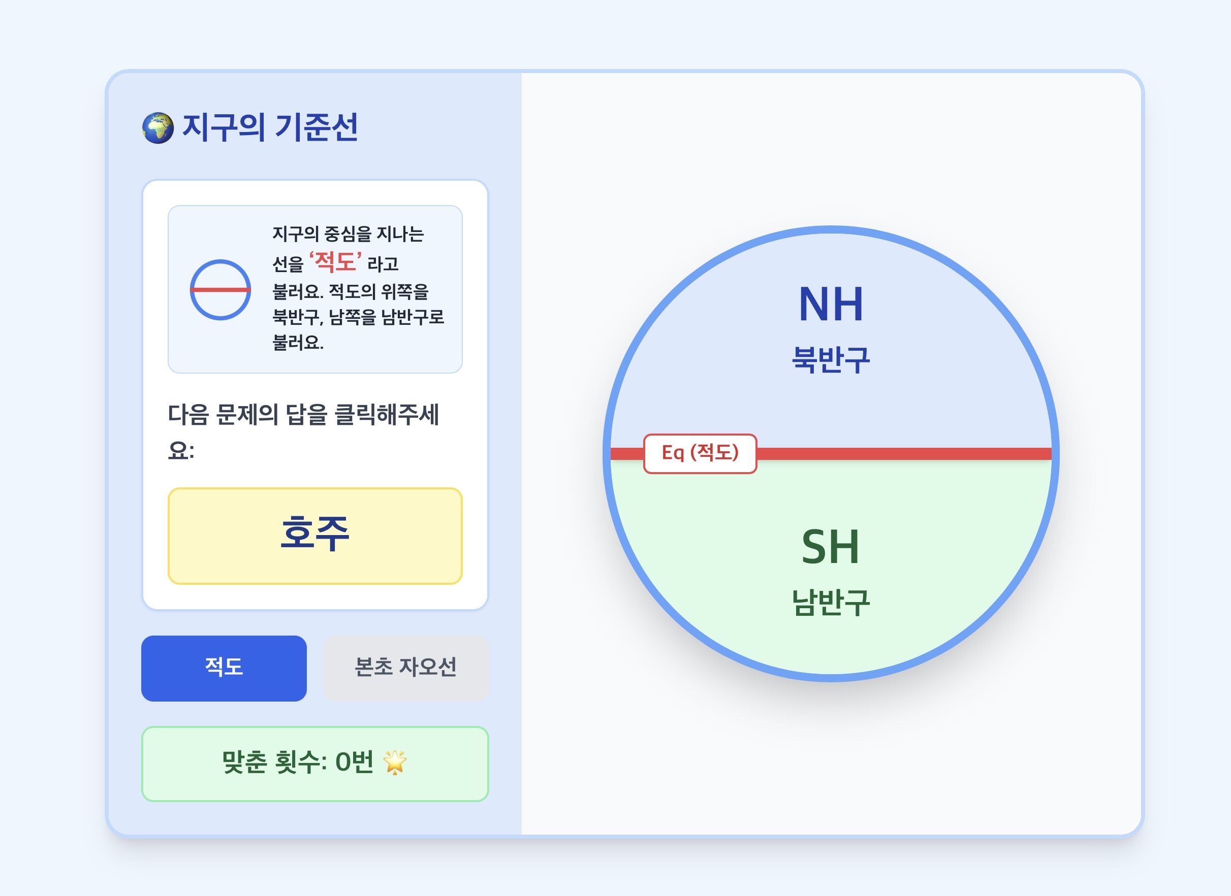 북반구, 남반구, 동반구, 서반구